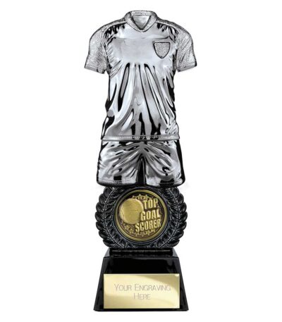 Intensity Top Scorer Award