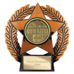 Emperor Star Maths Plaque